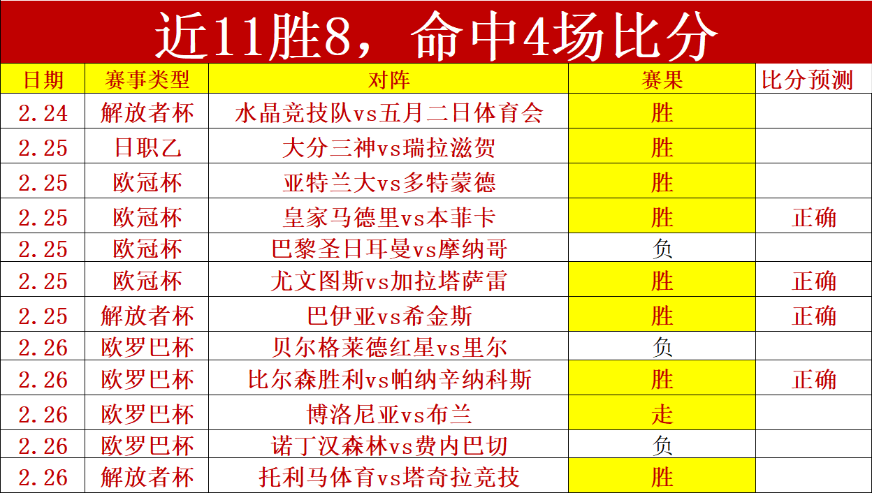 曼联中场风,埃里克森与,卡塞米罗未,亚博体育,亚博体育官网,亚博体育app,亚博体育下载