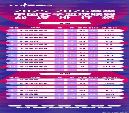 周一,女亚洲杯分,孟加拉国女,亚博体育,亚博体育官网,亚博体育app,亚博体育下载