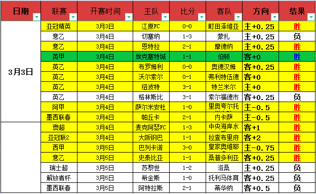 老鹰,将齐发威,力克雄鹿赢,亚博体育,亚博体育官网,亚博体育app,亚博体育下载
