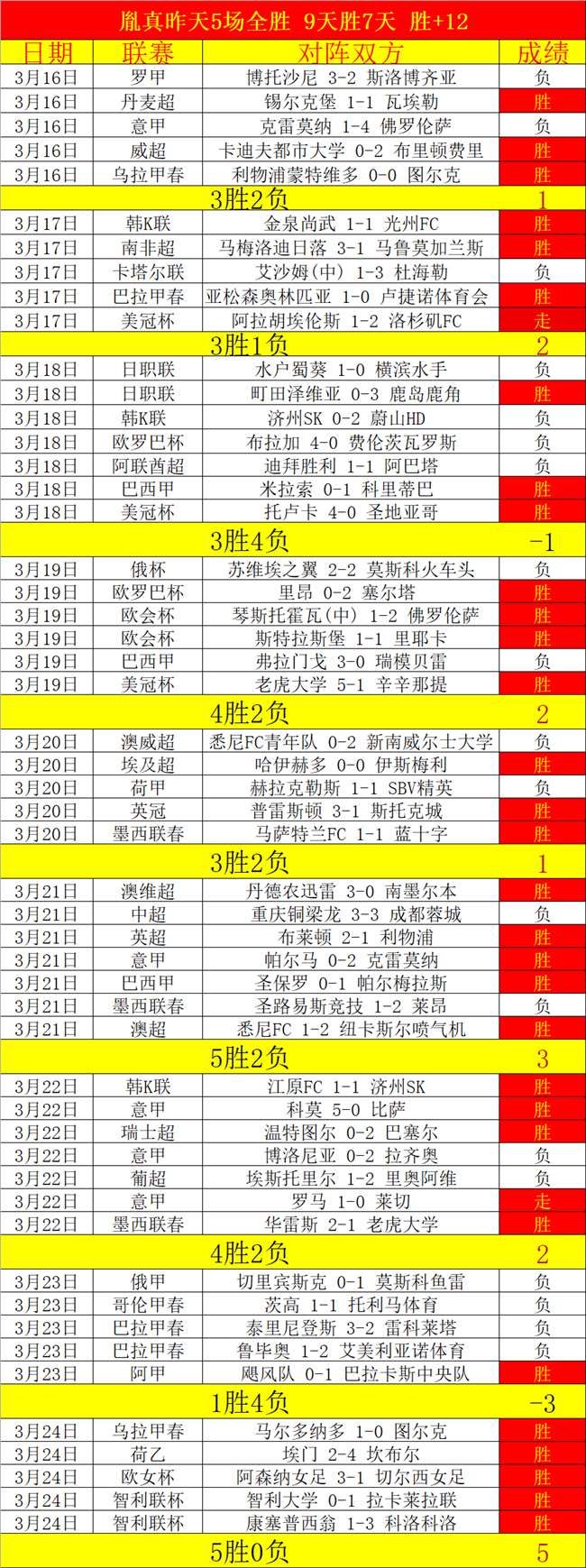 她身份转变,运动员变裁,判员,亚博体育,亚博体育官网,亚博体育app,亚博体育下载