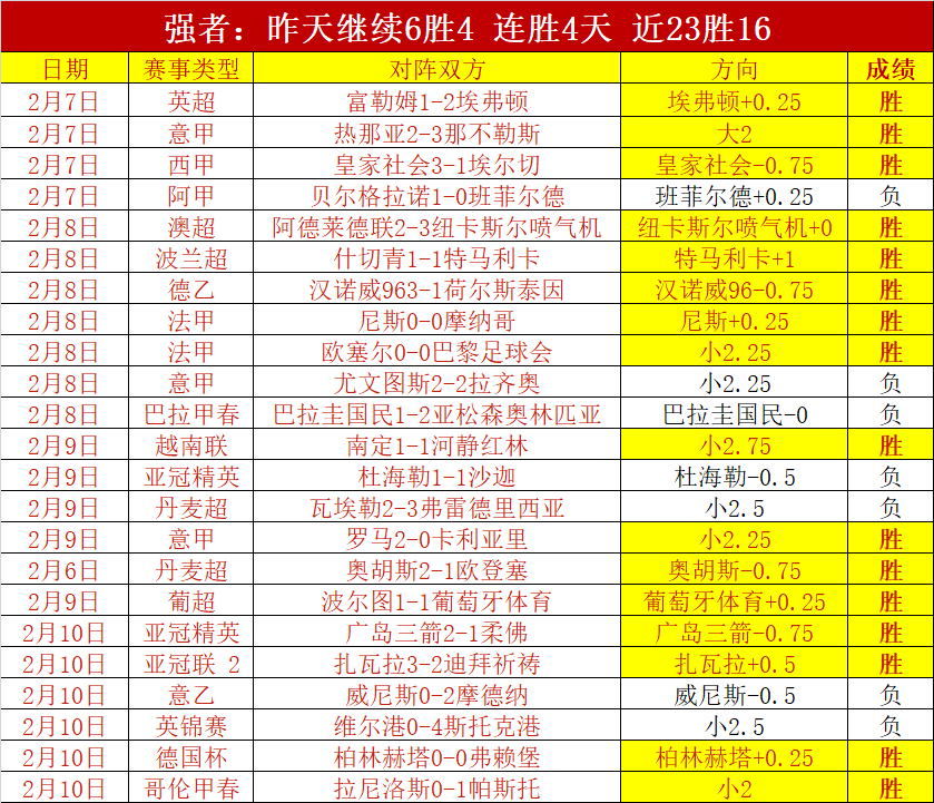 大乐透期号,专家连续,场全胜分析,亚博体育,亚博体育官网,亚博体育app,亚博体育下载