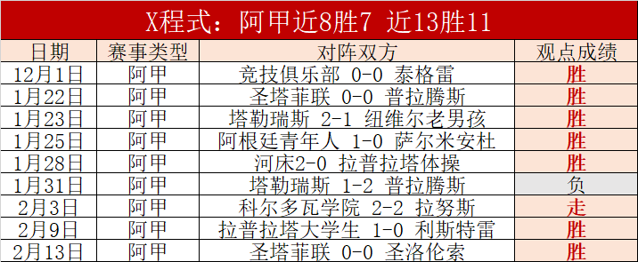 勇士宣布,霍福德与波,斯特本周晚,亚博体育,亚博体育官网,亚博体育app,亚博体育下载