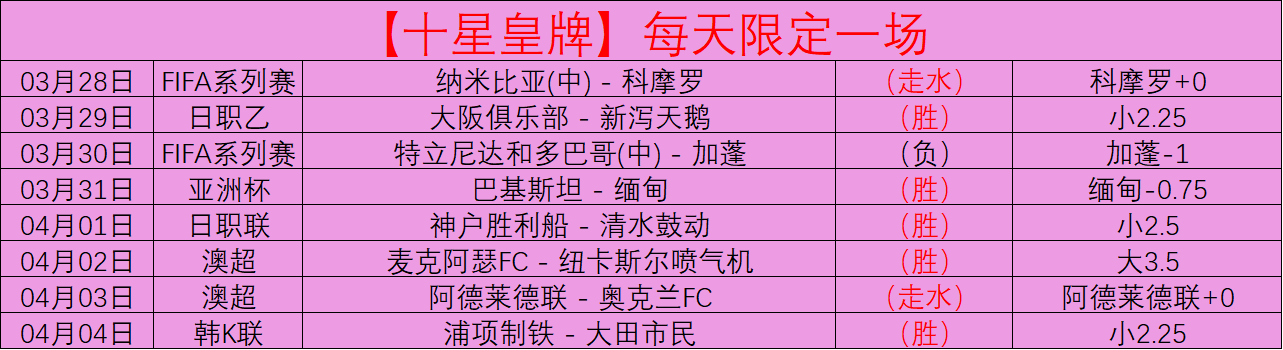 乌拉圭在世,界杯南美区,预选赛中战,亚博体育,亚博体育官网,亚博体育app,亚博体育下载