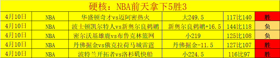 曼联有意租,借库库雷利,正与切尔西,亚博体育,亚博体育官网,亚博体育app,亚博体育下载