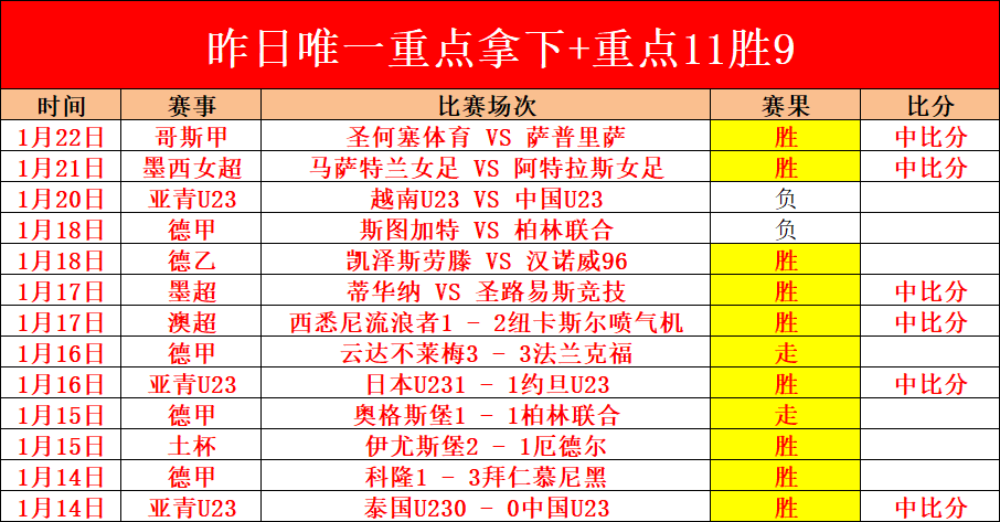 欧冠焦点战,切尔西,巴黎圣曼,亚博体育,亚博体育官网,亚博体育app,亚博体育下载