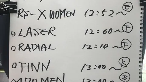 詹姆斯妙传助攻，戴维斯篮下双手扣篮