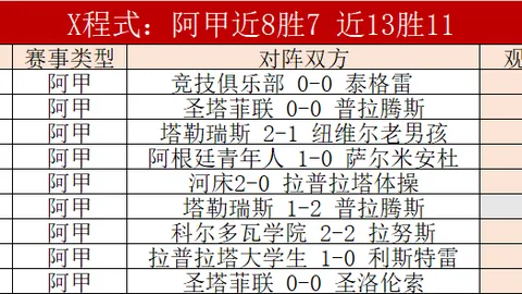 勇士宣布：霍福德与波斯特本周晚评估