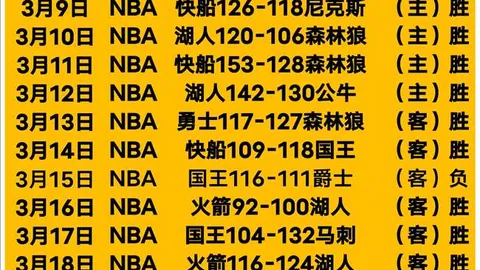 阿森纳比赛享受感分析：沃尔科特谈胜利喜悦