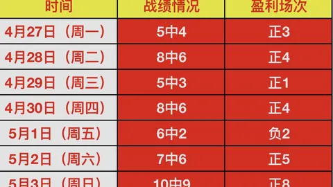 曼联有意租借库库雷利亚，正与切尔西磋商中。