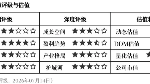 体育品牌电竞盛典，跨界合作新风向